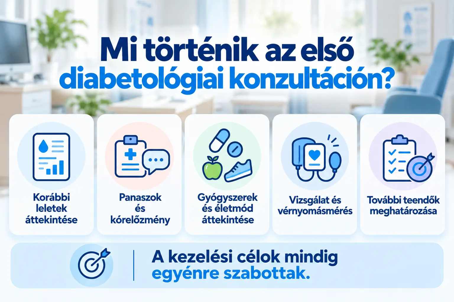 Diabetológia vizsgálat Gyálon